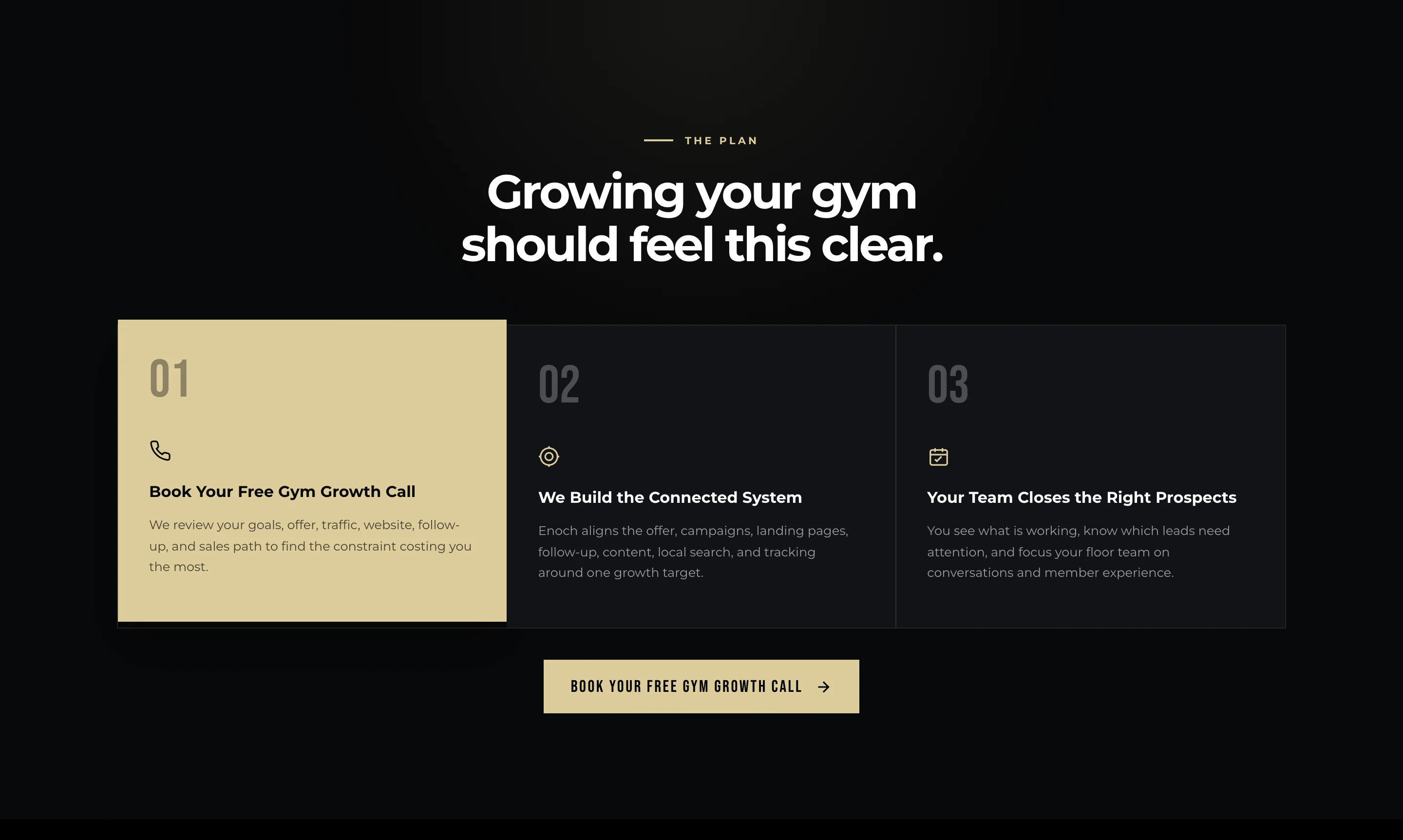 Enoch Marketing — From first call to team action