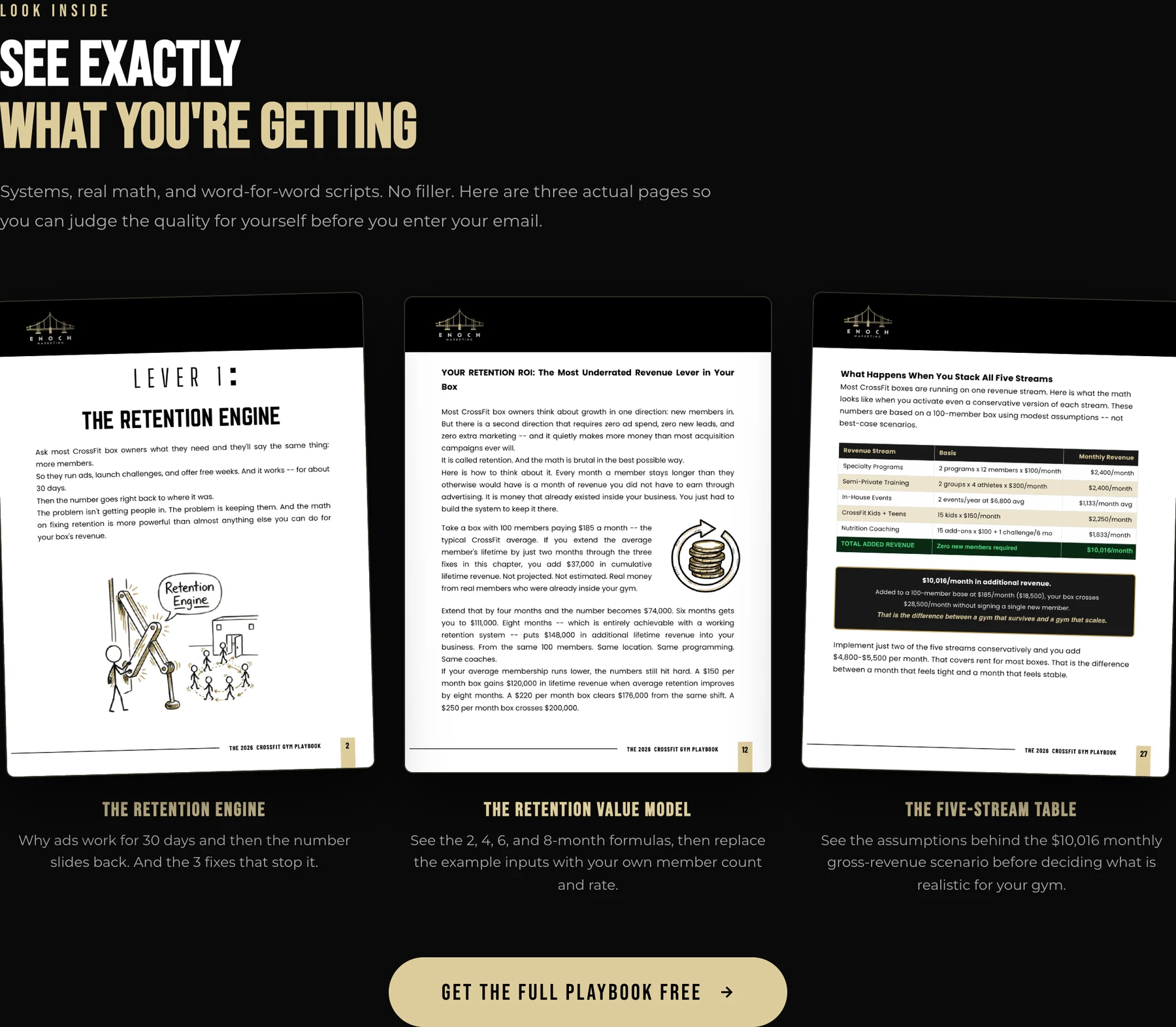 Three sample pages from the Gym Growth Playbook shown on its landing page