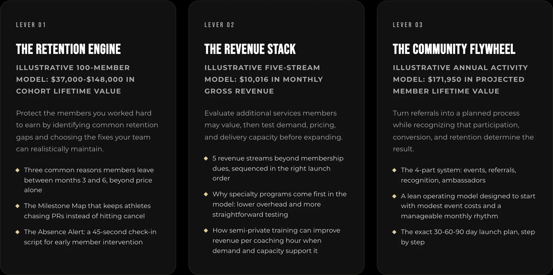 Playbook's three growth levers: retention, additional revenue, and community referrals